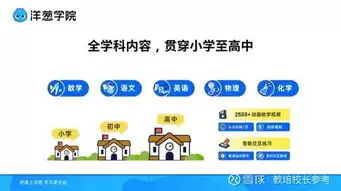 洋葱学院如何快速升级-洋葱学院怎样迅速提升等级