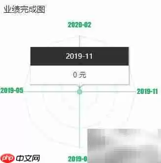 装饰公司ERP管理系统