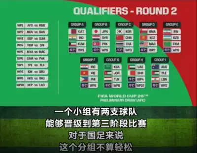 2026世界杯中国球队会参加吗-2026世界杯有没有中国球队