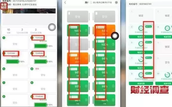 财经调查丨无视国家标准和监管禁令 小哈等多家换电站违规租赁超标电池