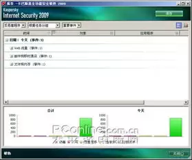 UAD插件深度评测