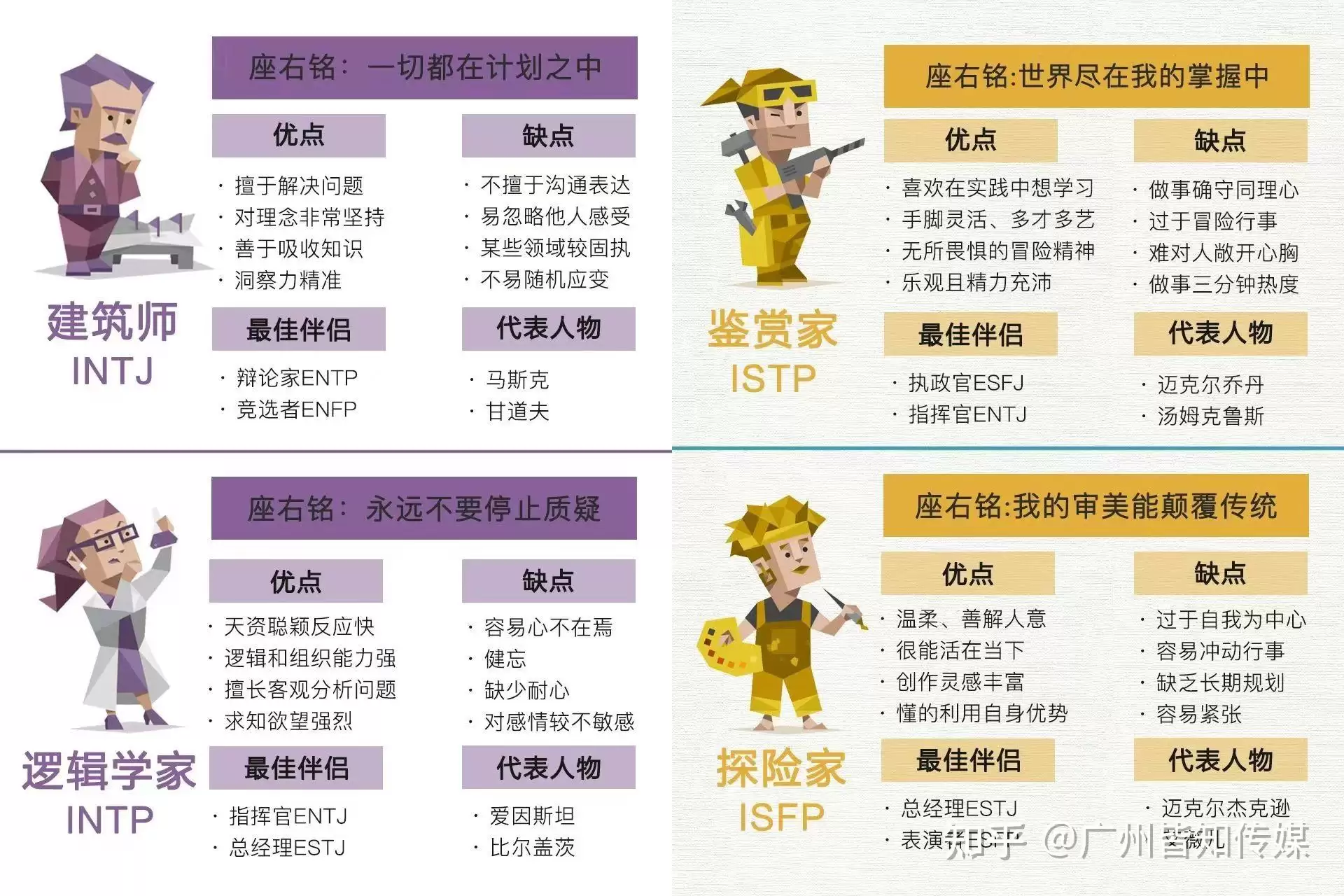 SBTI测试是什么-SBTI测试的MALO人格介绍说明