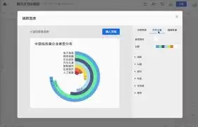 腾讯文档图表如何显示数据-腾讯文档图表怎样展示数据
