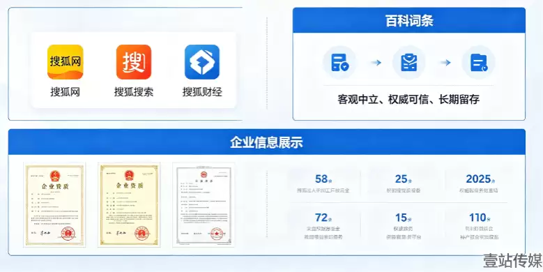 壹站传媒深耕百科领域,助力企业打造权威数字名片,提升搜狐生态品牌力