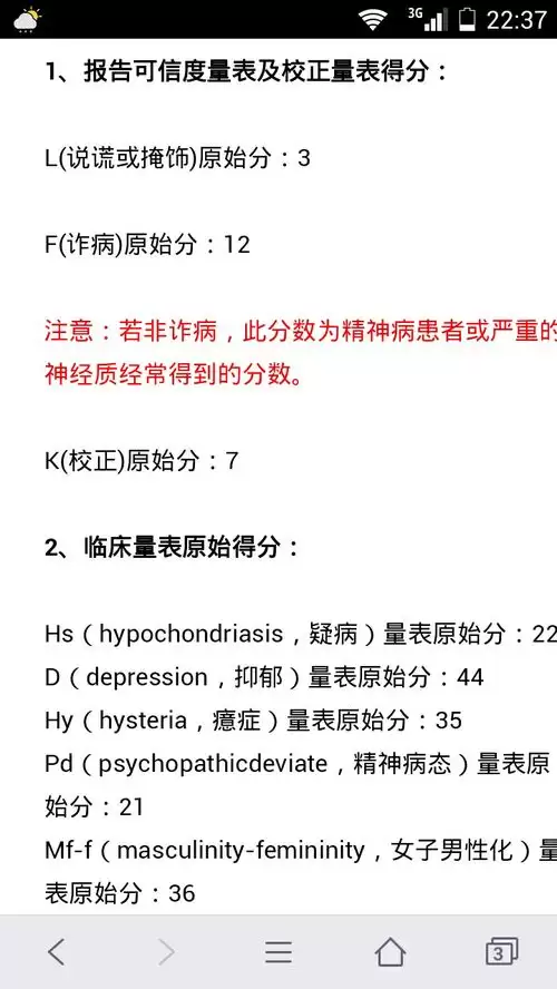 什么是SBTI测试-自我攻击者人格介绍