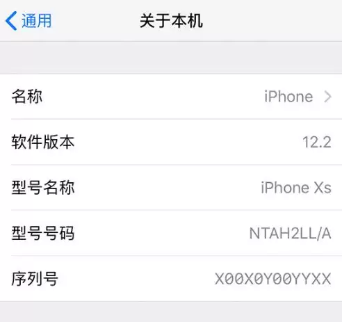 想要购买二手 iPhone,如何识别组装机或翻新机? 想要购买二手 iPhone,如何识别组装机或翻新机?