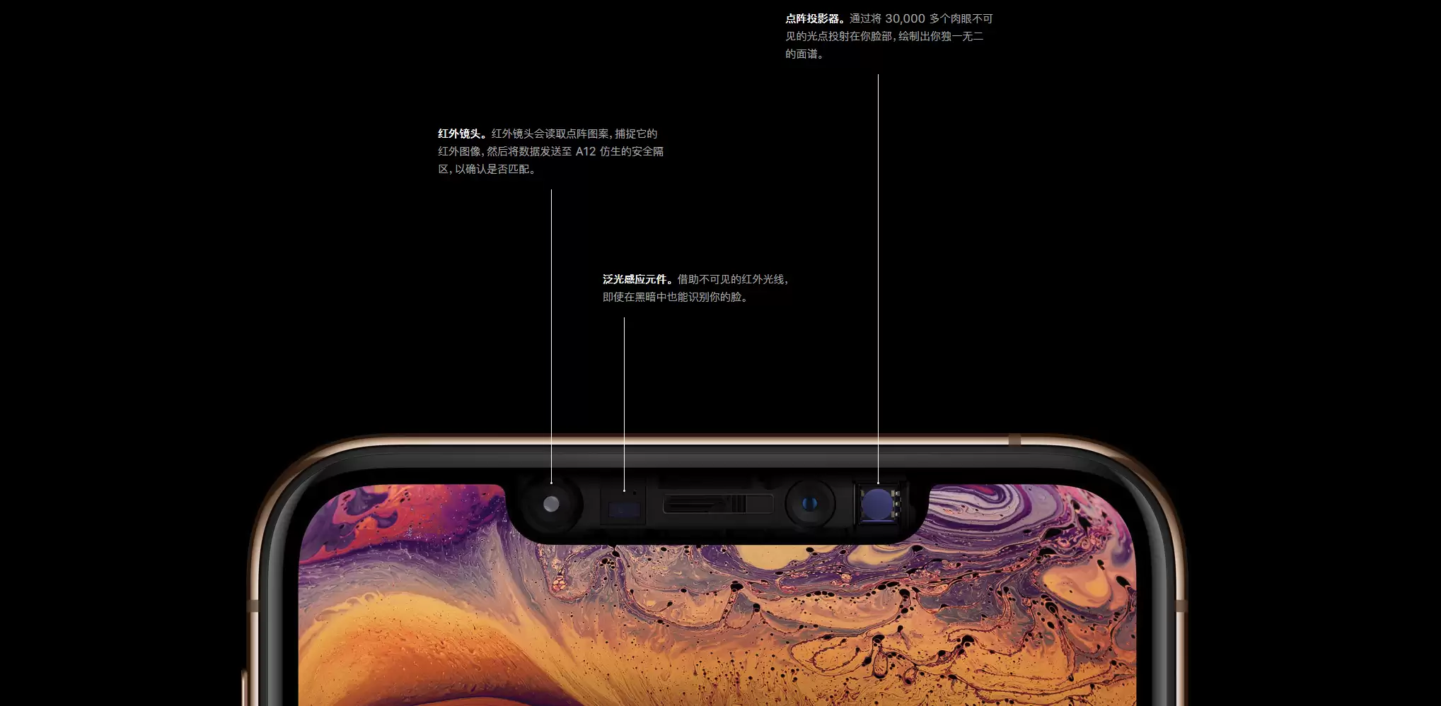 苹果推出中国特色版 iPhone 是怎么回事?发布的可能性大吗? 苹果推出中国特色版 iPhone 是怎么回事?发布的可能性大吗?