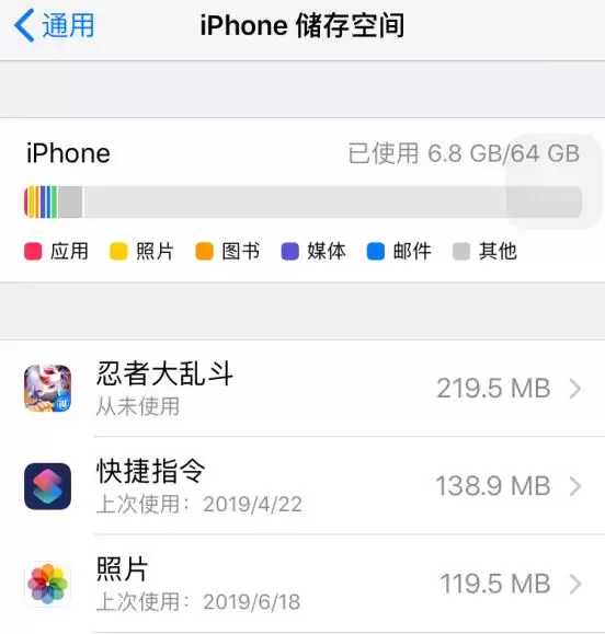 从 iPhone 桌面上直接卸载应用,会有数据残留吗? 从 iPhone 桌面上直接卸载应用,会有数据残留吗?