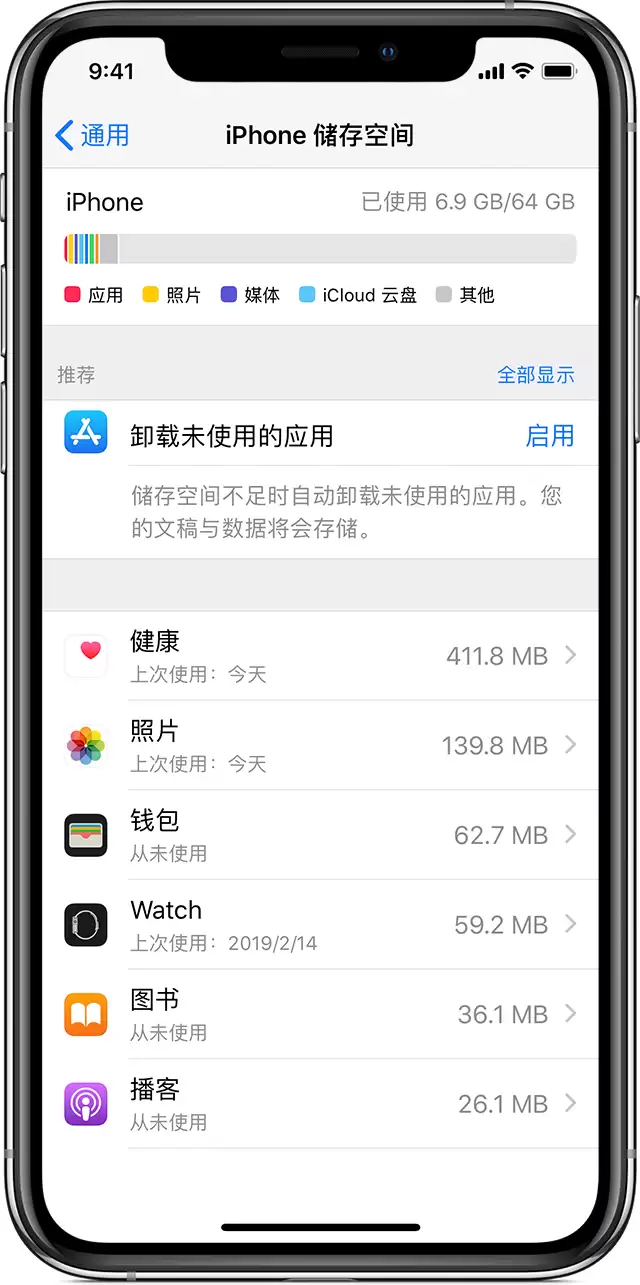 储存空间会影响 iPhone 性能吗?256 GB 确实比 64 GB 流畅 储存空间会影响 iPhone 性能吗?256 GB 确实比 64 GB 流畅