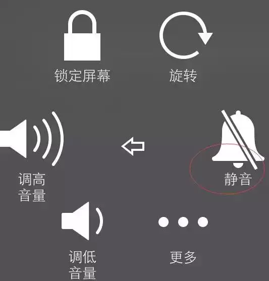 取消 3D Touch、Home 键,iPhone 为什么一直保留着静音键? 取消 3D Touch、Home 键,iPhone 为什么一直保留着静音键?