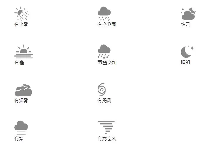iPhone 自带的天气 App 温度显示异常如何解决? iPhone 自带的天气 App 温度显示异常如何解决?