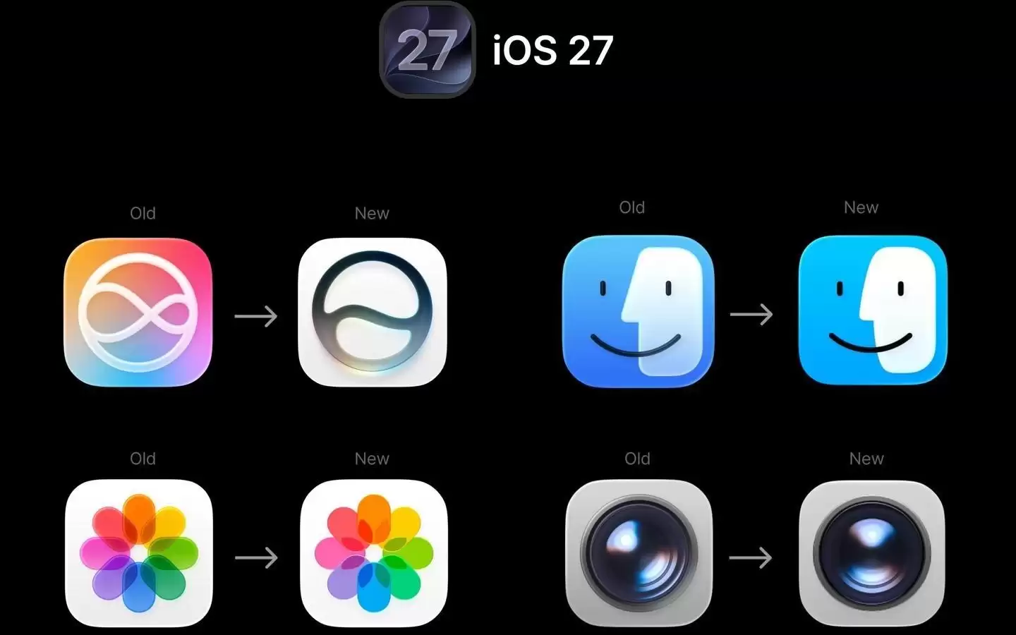 苹果打磨iOS 27液态玻璃图标:提升清晰度、告别“歪斜”错觉
