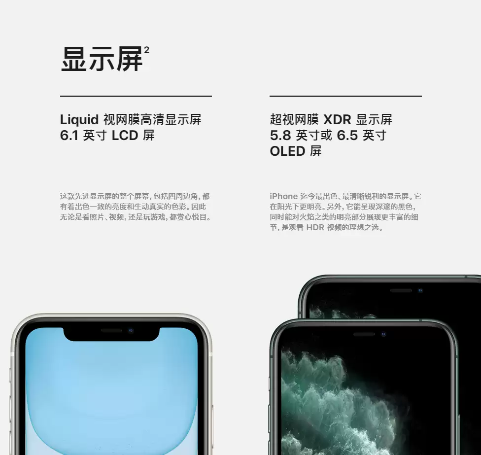 一图看懂iPhone 11/11 Pro的同与不同 一图看懂iPhone 11/11 Pro的同与不同