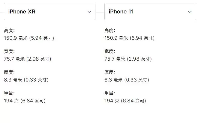 iPhone XR 和 iPhone 11 买哪个更划算? iPhone XR 和 iPhone 11 买哪个更划算?
