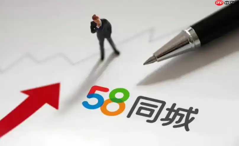 58同城商家招聘版怎么置顶职位?快速招人付费推广指南