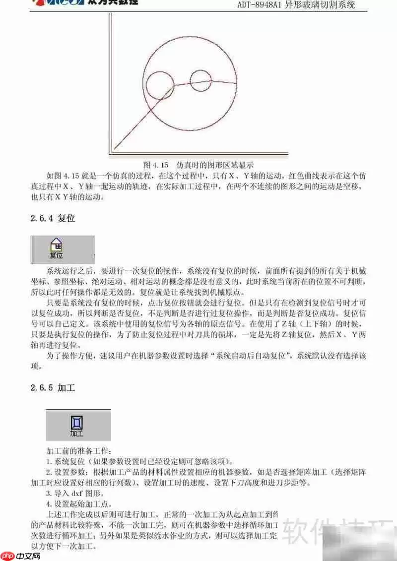 ADT-8948A1异型玻璃切割系统