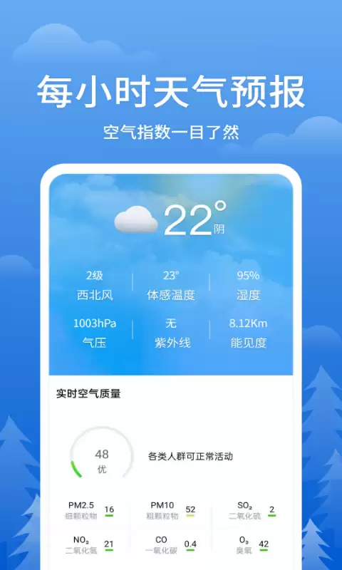 2026年最实用的天气预报软件推荐：准确、好用、功能全面