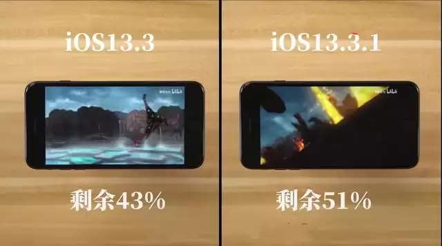 iPhone7Plus从iOS13.3升到iOS13.3.1,续航有提升吗? iPhone7Plus从iOS13.3升到iOS13.3.1,续航有提升吗?