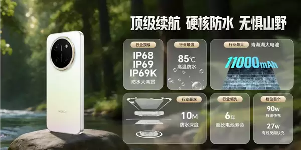 国补价1699元起!荣耀X80 Pro Max发布:行业首发2年免费换屏、11000mAh最大电池