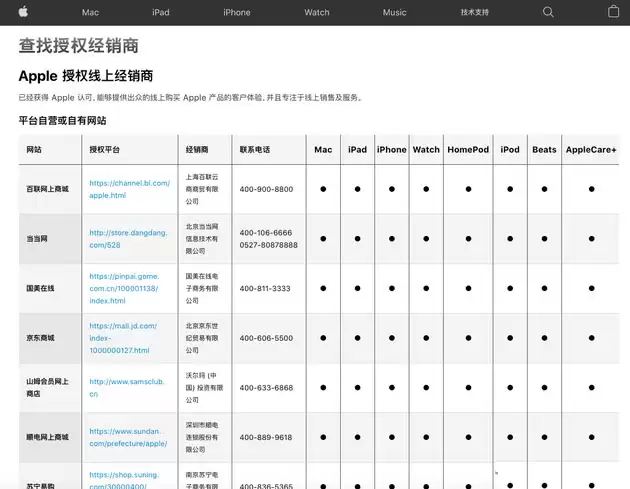 iPhone SE 2选购指南 iPhone SE 2选购指南