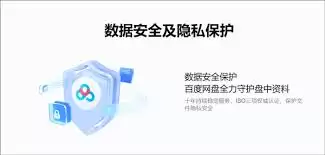 中国移动云盘与百度网盘区别在哪