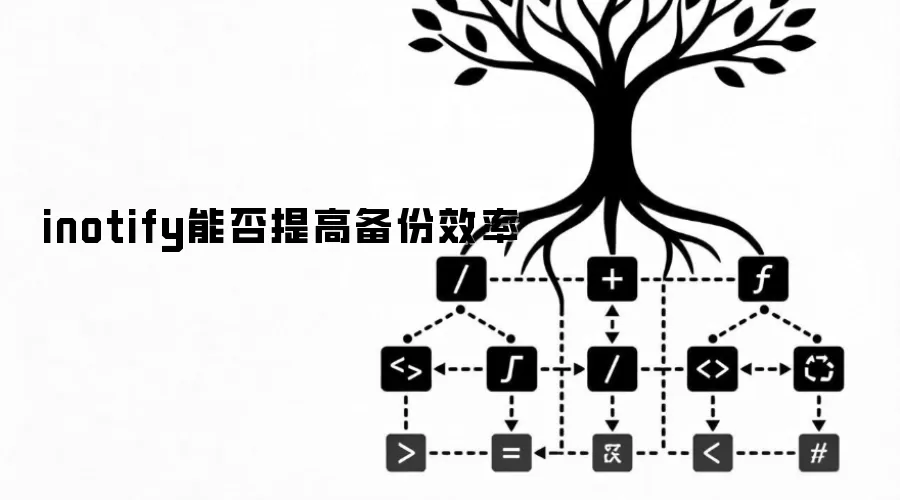 inotify能否提高备份效率