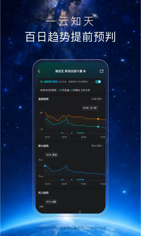 天气预报软件推荐排行榜 天气预报app合集