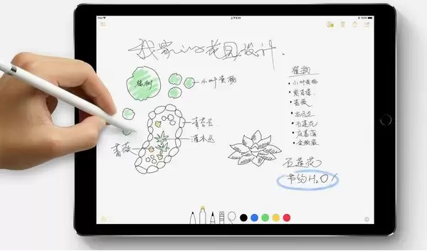 iOS 14加入PencilKit新功能后会有什么好处? iOS 14加入PencilKit新功能后会有什么好处?