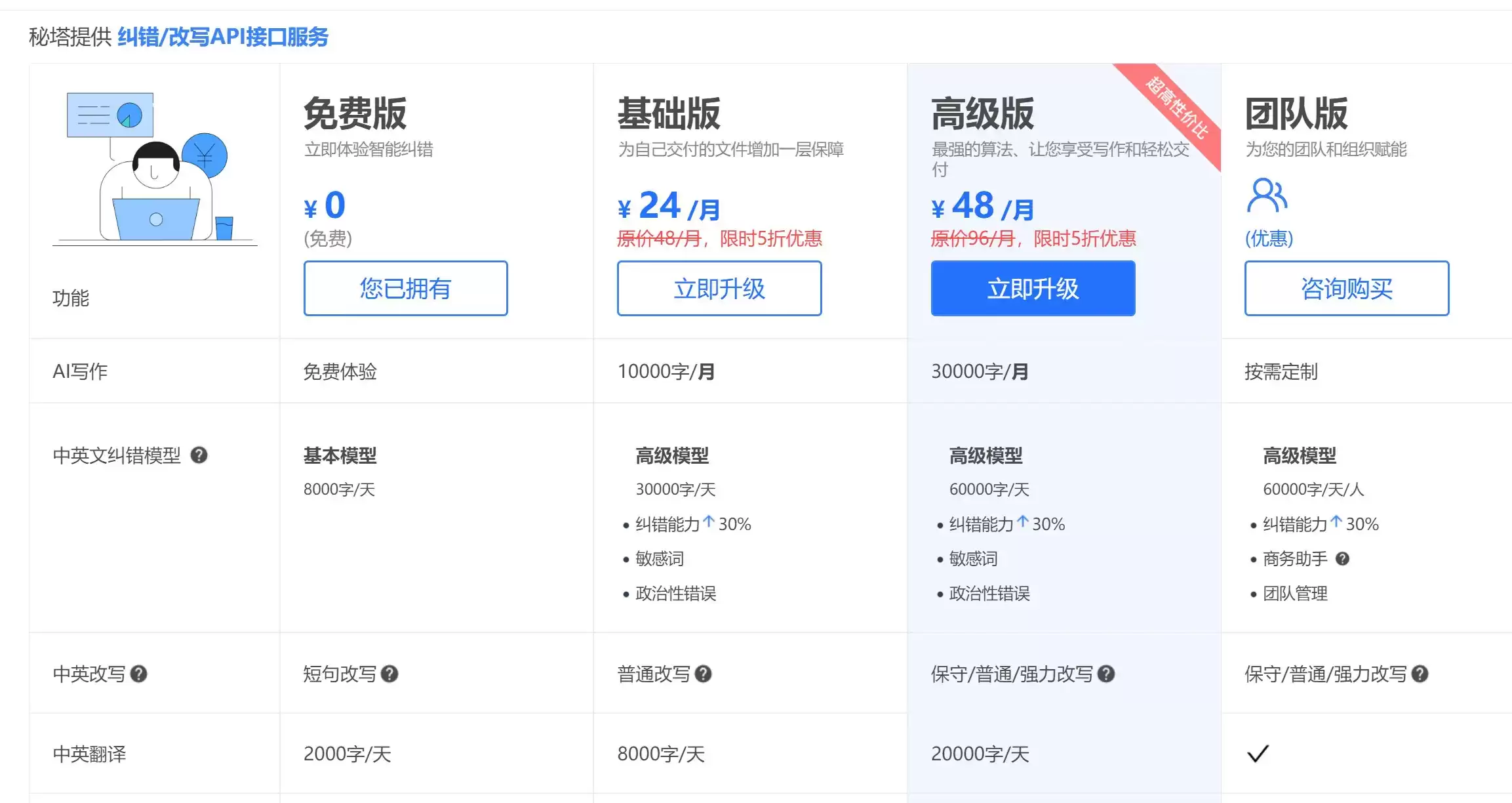 秘塔写作猫如何修改语言-秘塔写作猫怎样更改语言