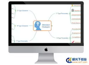 Mindhive思维导图手机版如何更改导图的布局样式-Mindhive思维导图手机版设置更改导图布局样式的方式