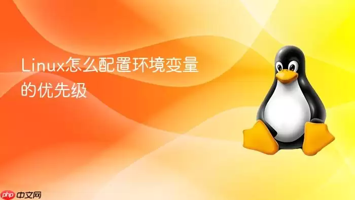 Linux怎么配置环境变量的优先级