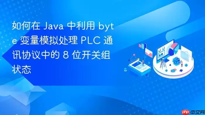 如何在 Ja va 中利用 byte 变量模拟处理 PLC 通讯协议中的 8 位开关组状态