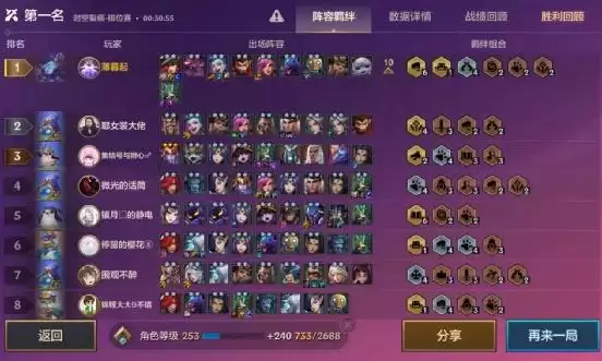 金铲铲之战手游阵容推荐-金铲铲之战手游什么阵容强大