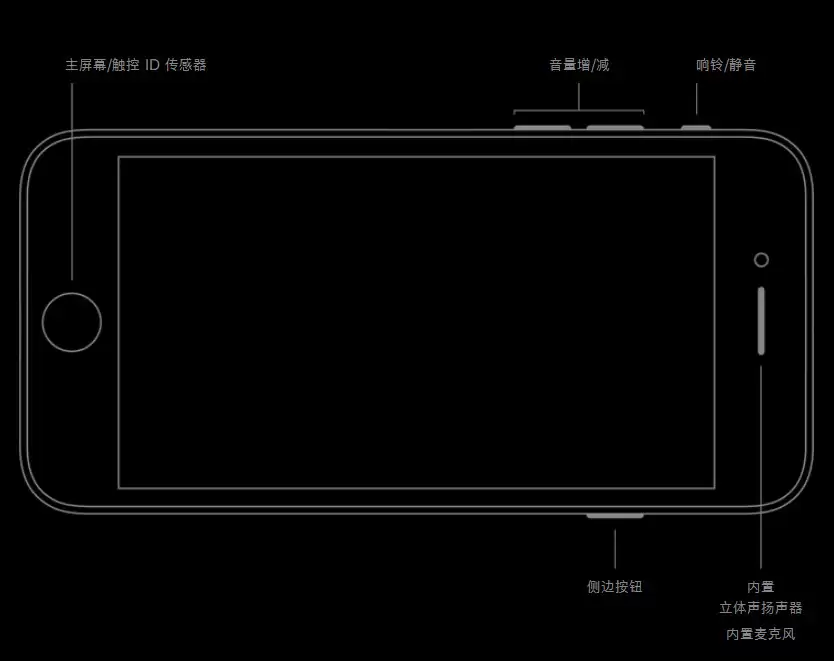 老用户居然也不懂：iPhone SE 为什么扬声器位置只有单侧有声音？
