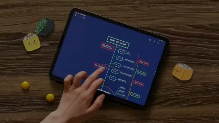 iOS 13 中的「文件」应用有哪些功能? iOS 13 中的「文件」应用有哪些功能?