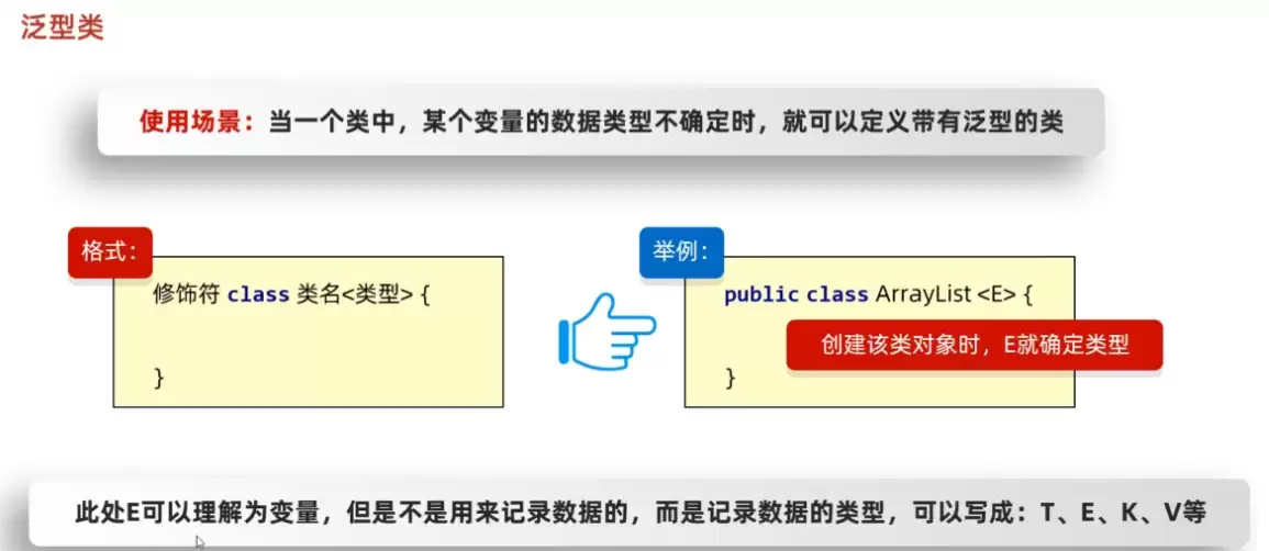 一文全解Ja va泛型