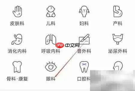 丁香医生如何快速找眼科