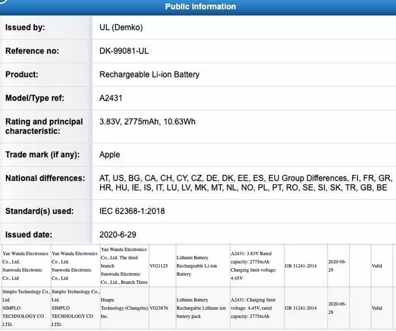 iPhone 12 系列电池和充电器有哪些变化? iPhone 12 系列电池和充电器有哪些变化?