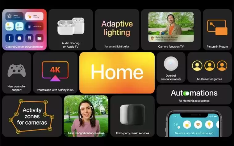iOS 14 升级 HomeKit 功能,进一步优化智能家居体验