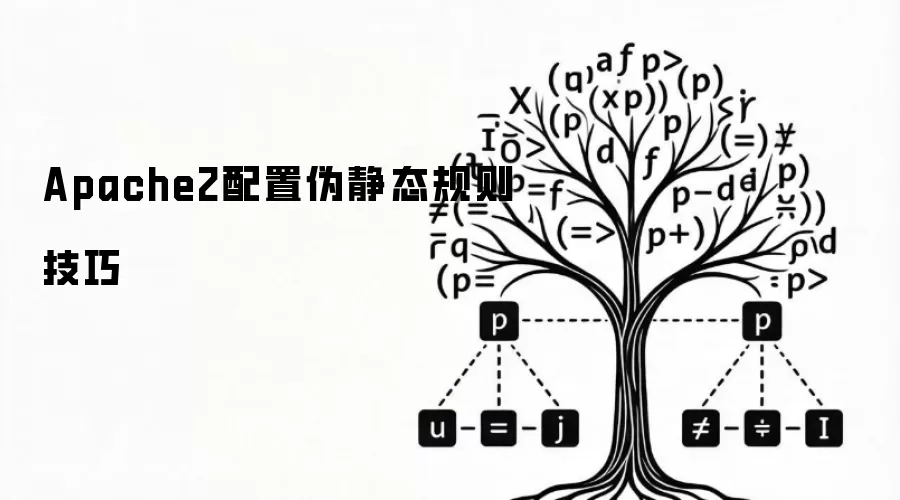 Apache2配置伪静态规则技巧