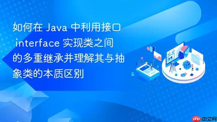 如何在 Ja va 中利用接口 interface 实现类之间的多重继承并理解其与抽象类的本质区别