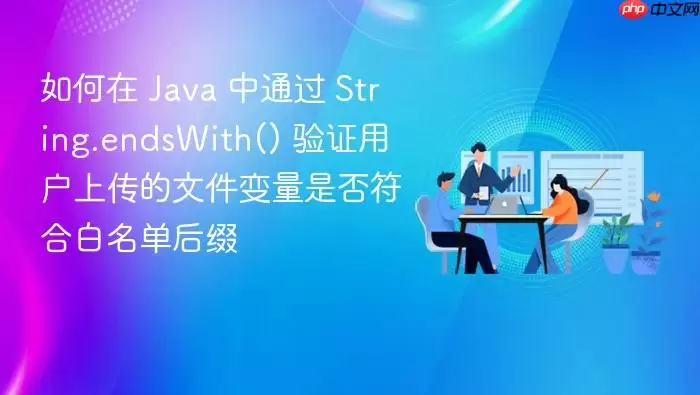 如何在 Ja va 中通过 String.endsWith() 验证用户上传的文件变量是否符合白名单后缀