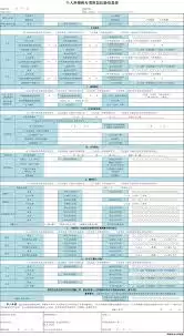 个人所得税信息登记入口在哪