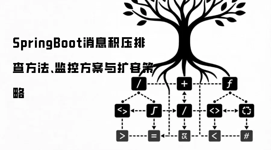SpringBoot消息积压排查方法、监控方案与扩容策略