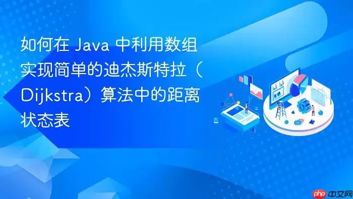 如何在 Ja va 中利用数组实现简单的迪杰斯特拉（Dijkstra）算法中的距离状态表