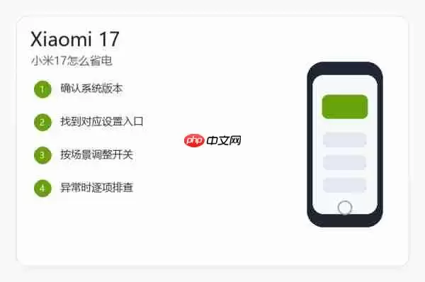 小米17怎么省电?耗电快的设置和排查方法