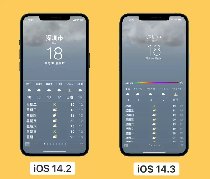 iOS 14.3 正式版更新内容汇总 iOS 14.3 正式版更新内容汇总