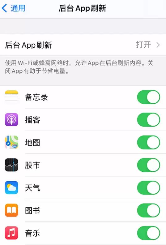 iPhone 12 小技巧:了解应用的耗电情况 iPhone 12 小技巧:了解应用的耗电情况