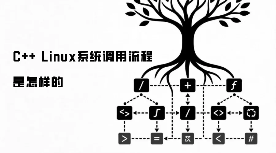 C++ Linux系统调用流程是怎样的