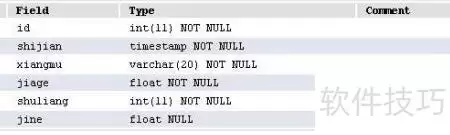 MySQL事务回滚机制解析